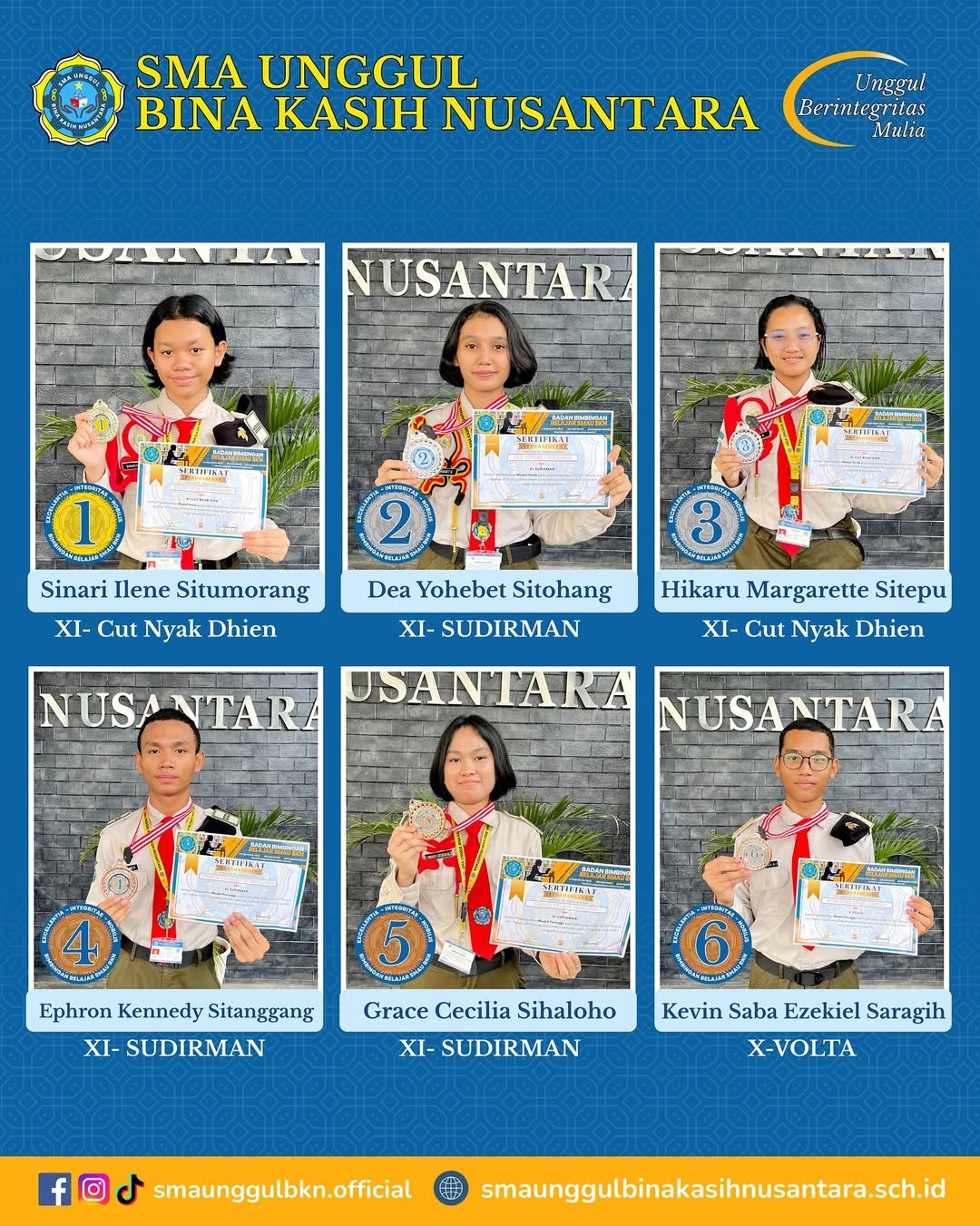 Peraih nilai terbaik  Try Out Bulanan Bimbel SMA Unggul Bina Kasih Nusantara.